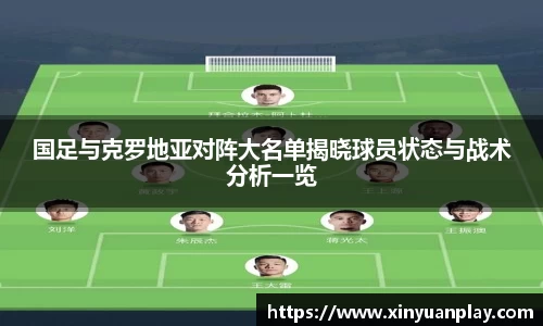 国足与克罗地亚对阵大名单揭晓球员状态与战术分析一览