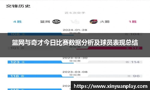 篮网与奇才今日比赛数据分析及球员表现总结