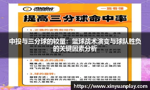 中投与三分球的较量：篮球战术演变与球队胜负的关键因素分析