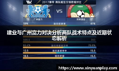 建业与广州富力对决分析两队战术特点及近期状态解析