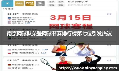 南京网球队荣登网球节奏排行榜第七位引发热议