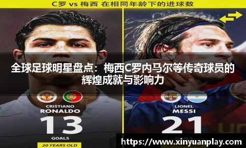 全球足球明星盘点：梅西C罗内马尔等传奇球员的辉煌成就与影响力